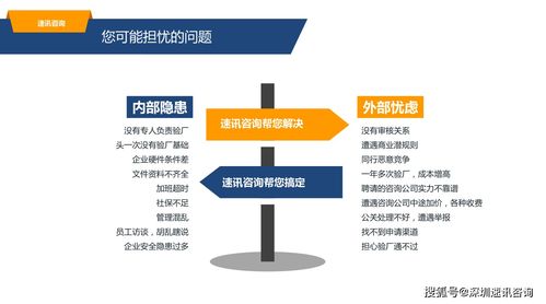 速訊咨詢 BSCI認(rèn)證小工廠難通過系謠言，智者見智的信息服務(wù)價值