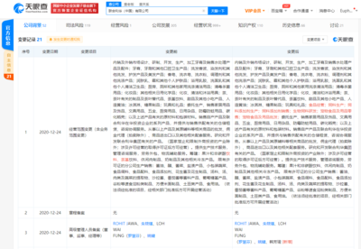 聯合利華（中國）拓展業務新邊界 新增生物飼料研發，布局可持續農業未來