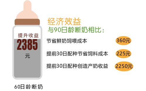 創新者先 新希望六和領航第9季“中國好飼料”，生物飼料研發點亮綠色未來